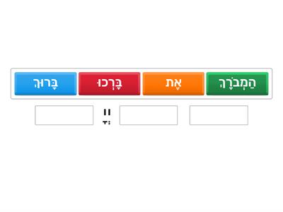 Blessing before the reading of the Torah