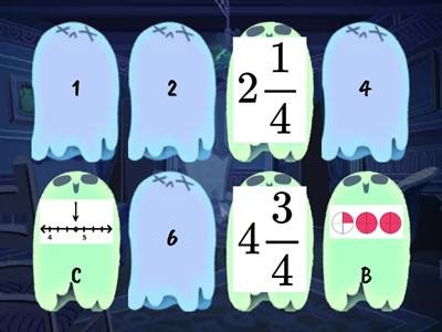 Fractions and Models