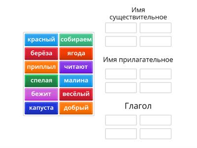 Части речи