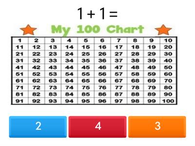 Addition 100 Chart Numbers - 1