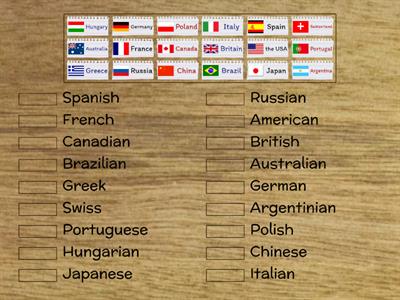 Nationalities