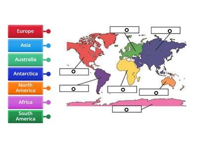 7 Continents of the world