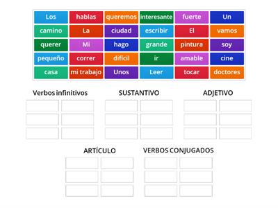 Español (clasificación de palabras)