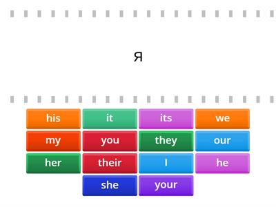  I -my, you - your ... притяж местоимения в английском