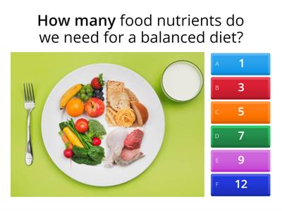 Food & Digestion quiz