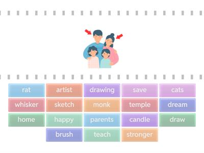 The boy and the cats (keywords)