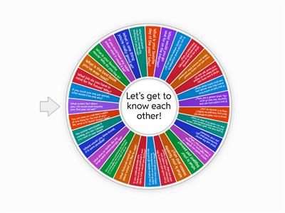 U101: Building Community