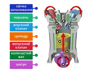 Двигун внутрішнього згоряння