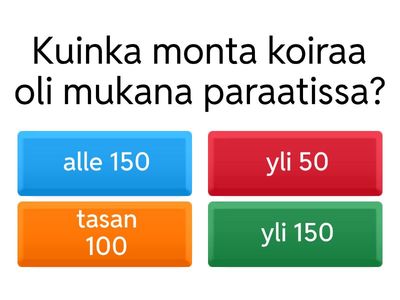 Usean vaihtoehden testi Löytökoiria Paaratti Lontonissa