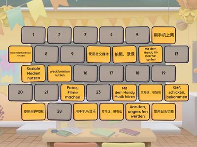 Welche Funktionen Ihres Handys nutzen Sie täglich oder pro Woche? 您每天或每周使用哪些手机功能？