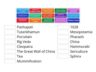 🏆 6  -🏆  HISTORY - 🏆 RIVER VALLEY CIVILIZATIONS 🏆