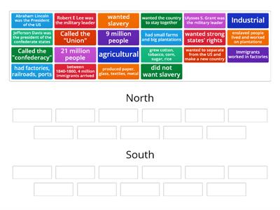 North vs. South (civil war)