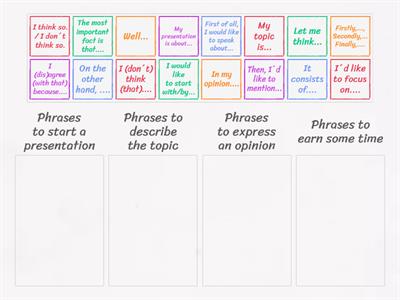 Useful phrases for an exam