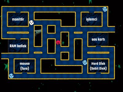 6. sınıf Bilişim dersi labirent kovalamaca (ZOR)