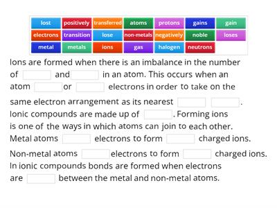 Ionic Bonding N5