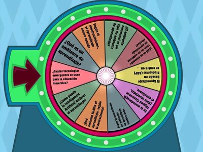RETROALIMENTACIÓN DE AMBIENTES DE APRENDIZAJE