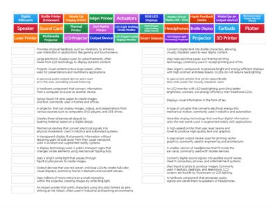 T4 Output Devices - Match Up