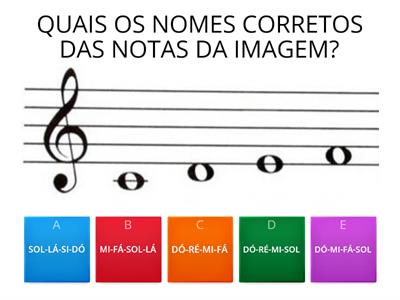 NOME DAS NOTAS NA CLAVE DE SOL