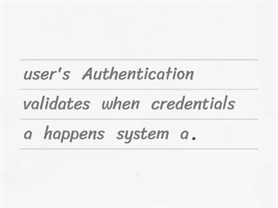 Understanding Access Control (9.3)