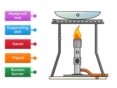 Evaporation apparatus