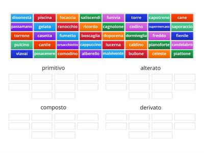 NOMI PRIMITIVI, ALTERATI, DERIVATI E COMPOSTI