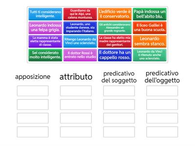 Complementi indiretti