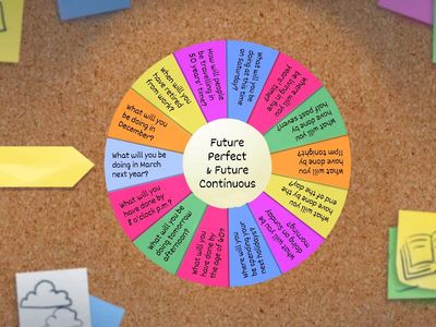 Future Continuous & Future Perfect