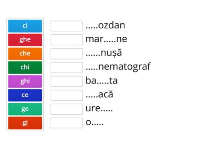 Grupurile de litere ”ce, ci, ge, gi, che, chi, ghe, ghi”