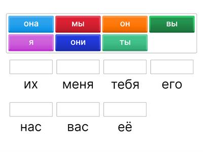 личные местоимения, родительный падеж