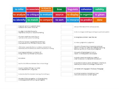 Academic Vocabulary - WIDA Reading Standards