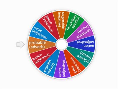 подготовка к огэ