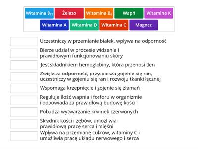 Biologia VII - Witaminy i sole mineralne