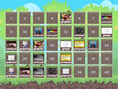 TF Lesson 121 gram/graph