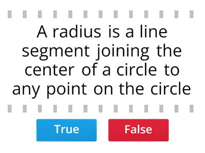 Parts of a Circle Definitions and Relationships