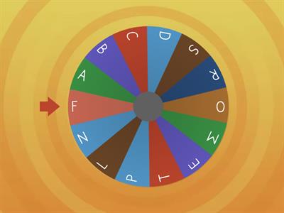 Letters Wheel KG2