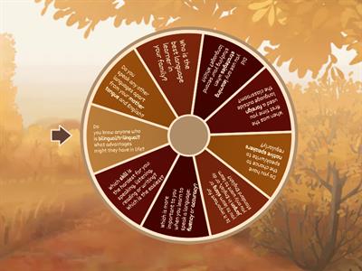 Languages Spin the wheel