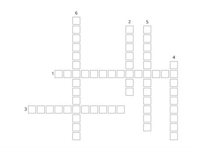 Architettura della Scala