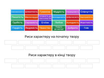 Розподільчий диктант "Риси характеру Хлопчика-зірки"