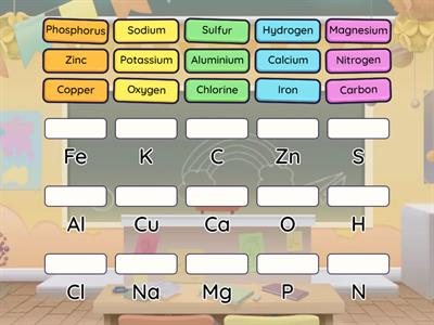 Nguyên tố hóa học