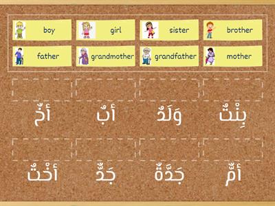 Family Members (in arabic)