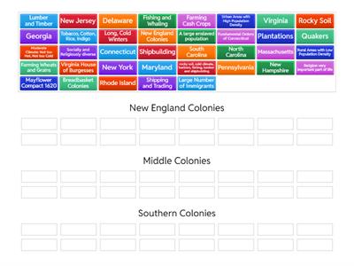 Colonial Regions Sort
