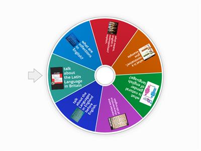 History about English Language