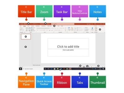 PowerPoint Window Diagram Practice