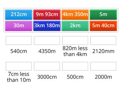 Converting mm,cm,m,km maths match up
