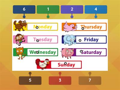 days of week sequence 