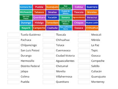 Estados  y capitales de México