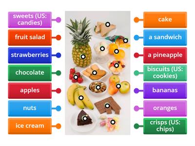 Week 9 Class 1 (Unit 9A): Vocabulary Food&Drink 3 (Fruit&Desserts&Snacks)