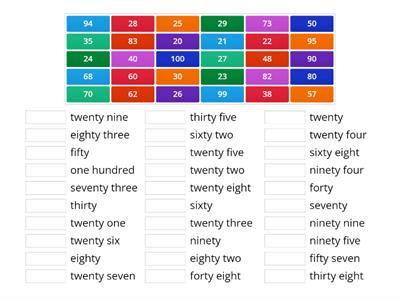 Numbers from 20 to 100