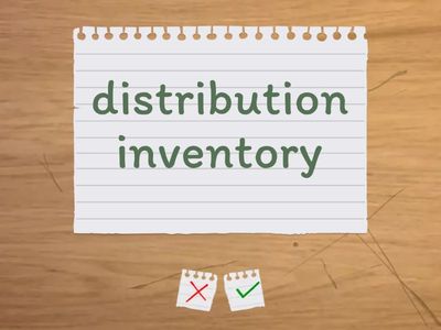 Types of Inventory