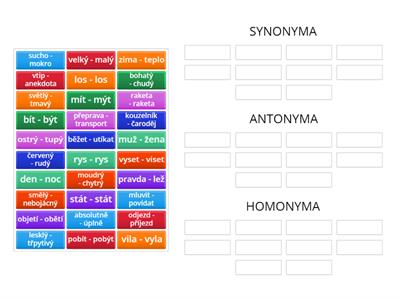 Synonyma, antonyma, homonyma
